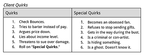client quirks