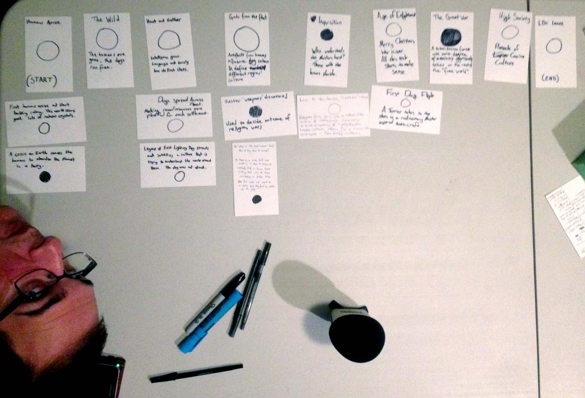 lightning-dogs-microscope-session-1